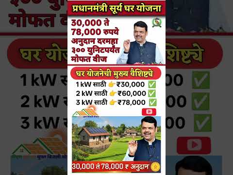 Pradhanmantri surya ghar yojna maharashtra | subsidy on solar panels installation#shorts #shortsfeed
