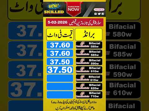 Canadian Solar Panel Price in Pakistan