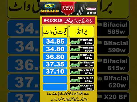 jinko Solar Panel Price in Pakistan