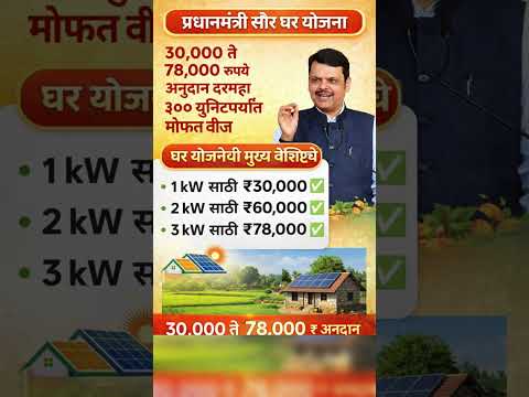 Pradhanmantri surya ghar yojna maharashtra || subsidy on solar panels installation maharashtra