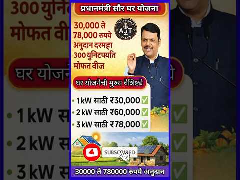 Pradhanmantri surya ghar yojna maharashtra || subsidy on solar panels installation maharashtra#short