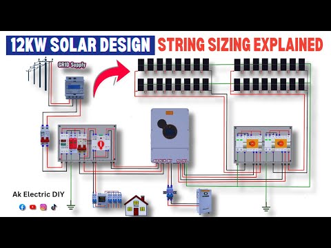 12kW Solar System Explained Step-by-Step ⚡ MPPT, PV Strings, Wiring & Safety Guide