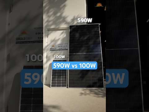 590W vs 100W Solar Panel Size Comparison (Before You Buy)