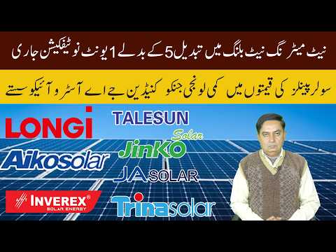 Solar Rates In Pakistan, Solar Panel Market In Pakistan, Solar Market Lahore