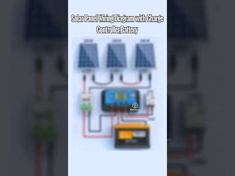 Solar Panel Wiring Diagram with Charge Controller & Battery #viral #bitcircuit06 #shorts