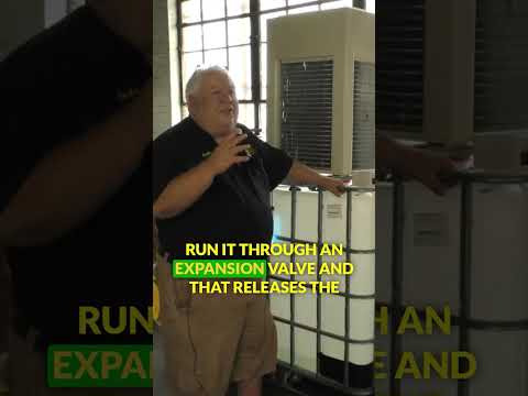 What should I do with excess solar energy?