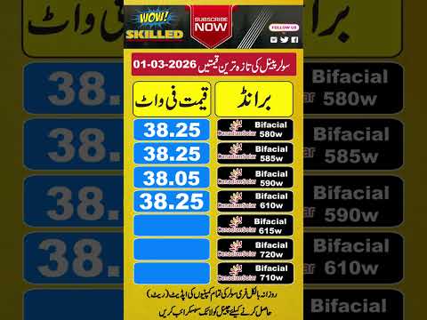 Canadian Solar Panel Price in Pakistan
