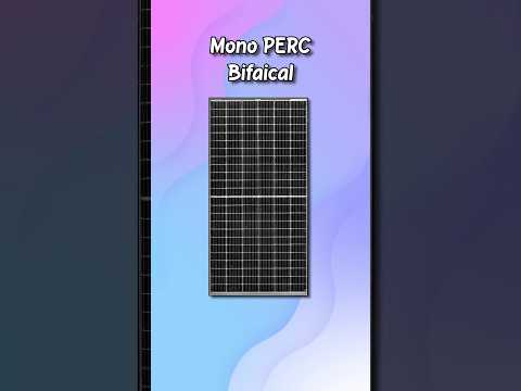 Best Solar Panels 2026 In India | Solar Panels For Home | Latest Solar Panel Technology 2026