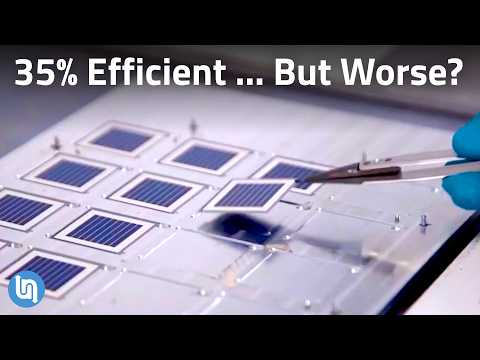 Why Waiting for Better Solar Costs You More