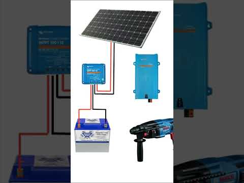 Victron Energy SmartSolar MPPT Solar Charge Controller Connections. #VictronEnergy #MPPT