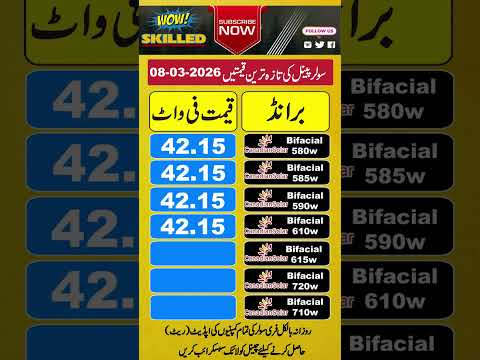 Canadian Solar Panel Price in Pakistan