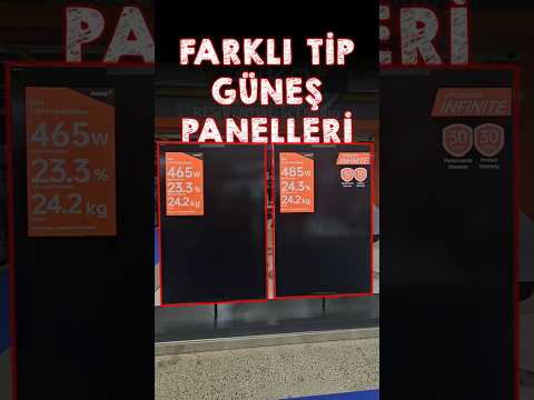 All Back Contact Solar Panel nedir?