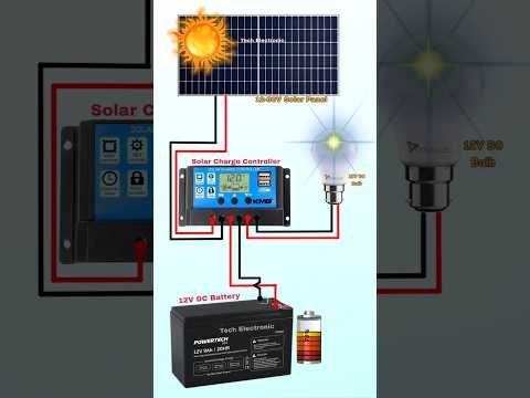 Solar Panel se Battery Charge + Emergency Light Circuit 💡🔋 | Free Energy Hack #solarpower