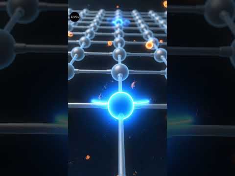 How Solar Panels Generate Electricity? ⚡#shorts