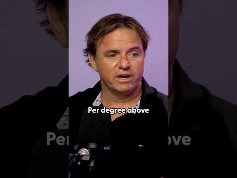 AIKO Solar Panels Last Longer and Produce More