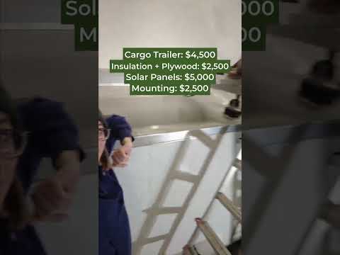 How Much our Solar Cargo Trailer Actually Cost