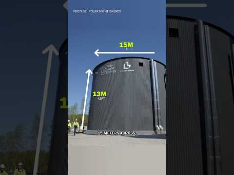 This Battery Is Made of Sand