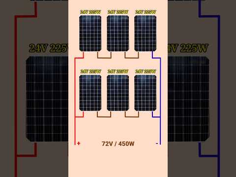 Solar panels series wiring #shorts #youtubeshorts