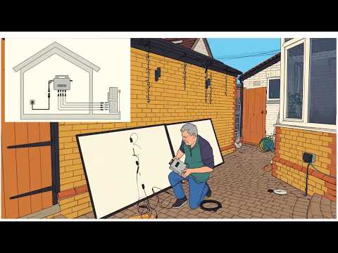 DIY Solar Power Made Simple Part 1 Full Instructions For a Basic System Anyone Can Install #ecoflow