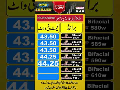 Canadian Solar Panel Price in Pakistan