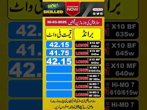 Longi Solar Panel Price in Pakistan