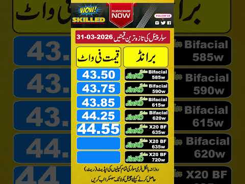 Jinko Solar Panel Price in Pakistan