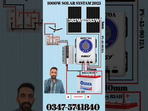 585W Solar Panel | Mppt on Car Inverter #SolarPanel #585WSolarPanel #CarInverter #MPPT #SolarSystem