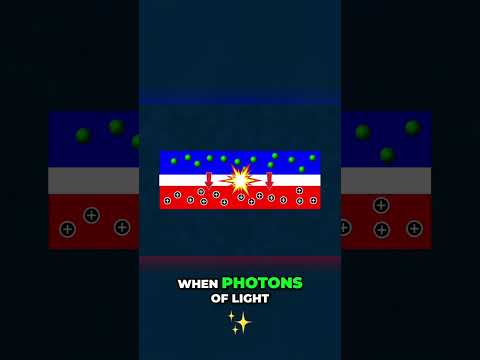 How Solar Panels REALLY Work? Science Explained!