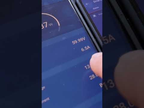 High Voltage Solar Panels are far more efficient | EGON @EGONGame-changingsimplicity