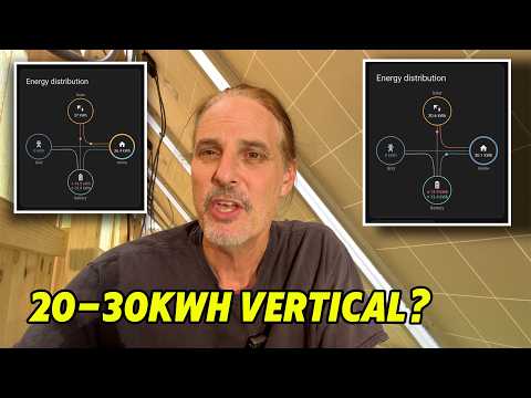 I Mounted Solar Panels on Hinges… Now They Flip Flat in Seconds