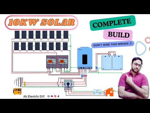 I Built a 10KW Off-Grid Solar System in Jamaica — Here’s EXACTLY How I Did It