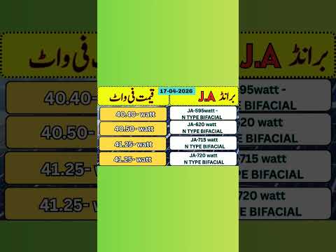 solar panel price update in Pakistan today April 17 2026 #longisolar #solarenergy #solar