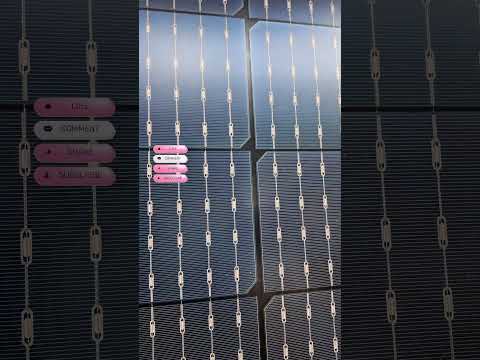 আপনি সৌর প্যানেল কি দেখে কিনেন? is it European solar panel #solarenergy #shorts  #innovapowerpack