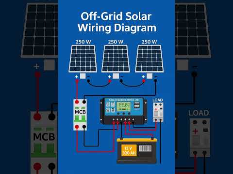 📊 Off-Grid Solar Wiring Diagram | Simple & Easy Solar Power Setup Guide ⚡