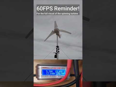 Wind Turbine OUTPERFORMS Solar Panels (Teaser) #stormpower #renewableenergy