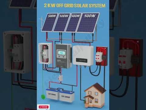 220w Off Grid Solar Power System #diy #short #shorts