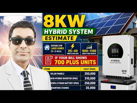8kW Hybrid Solar System Cost in Pakistan 2026 ⚡ Complete Price Breakdown