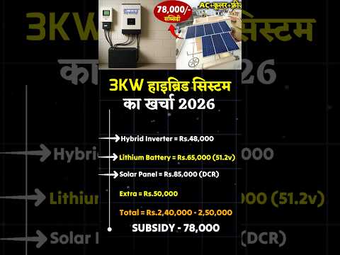 3kW Hybrid Solar System Price 2026 | Cost, Subsidy & Setup Guide | Solar Panel For Home
