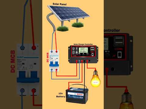How to Connect Solar Panels to Battery via ChargeController and MCB | #shots #electrical #mcb
