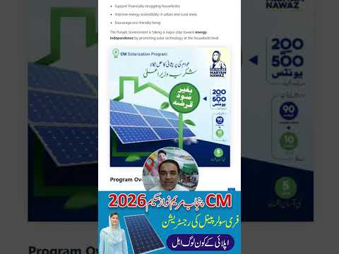 CM Punjab Maryam Nawaz Solar Panel Scheme 2026