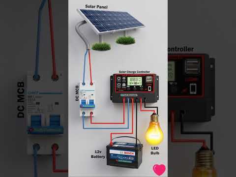 How to Connect Solar System at Home ⚡ Full Wiring Guide (Panel + Battery + Inverter) #shorts #wiring