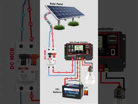 ⚡How to Connect Solar Panels to Battery via ChargeController and MCB | #shots #electrical#viral