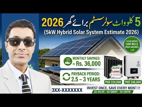 ⚡ 5kW Solar System for Home 2026 | Complete Cost, Units & ROI Breakdown