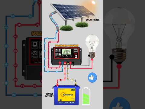 How to Connect Solar Panels to Battery via ChargeController and MCB | #shots #electrical#viral