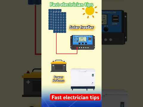 How to Run a Freezer on Solar Power: A Step-by-Step Guide