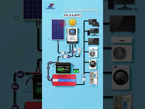 Pure Sine Wave Inverter are used in solar power generation systems #PureSineWaveInverter