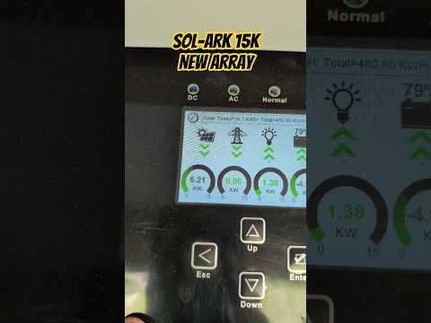 Solar Expansion Project – Making Power! #solar #energy #power #diy #work #shorts #sun #solarsystem