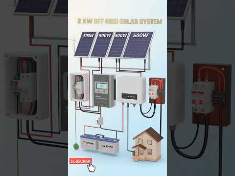 220w Off Grid Solar Power System #diy #short#shorts #viral #electrical #youtubeshorts