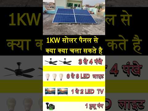 1kW Solar Panel Price 2026  | Complete Cost Breakdown + Subsidy 2026 #powerhomesolar #solar