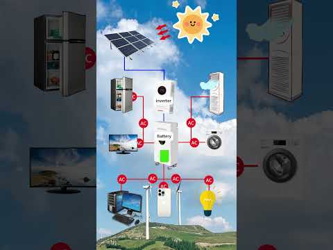 Inside the LiFePO4 Battery 314Ah Cells for EV & Solar Energy Storage#LiFePO4 #LithiumBattery
